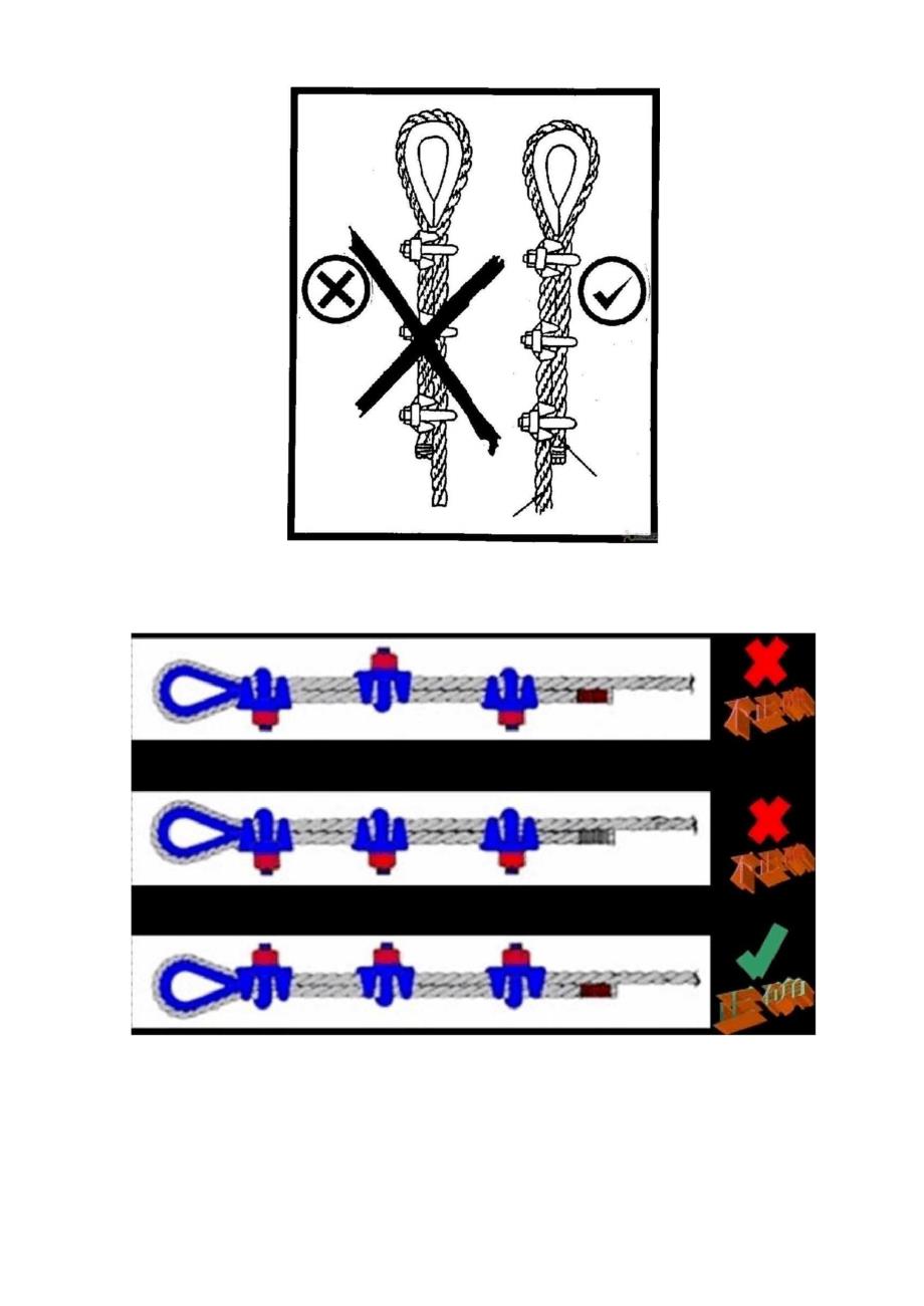 钢丝绳卡的使用方法_第2页