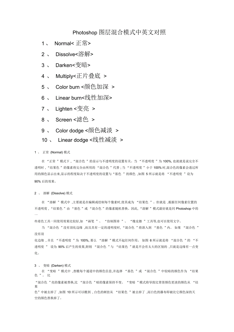 Photoshop图层混合模式中英文对照_第1页