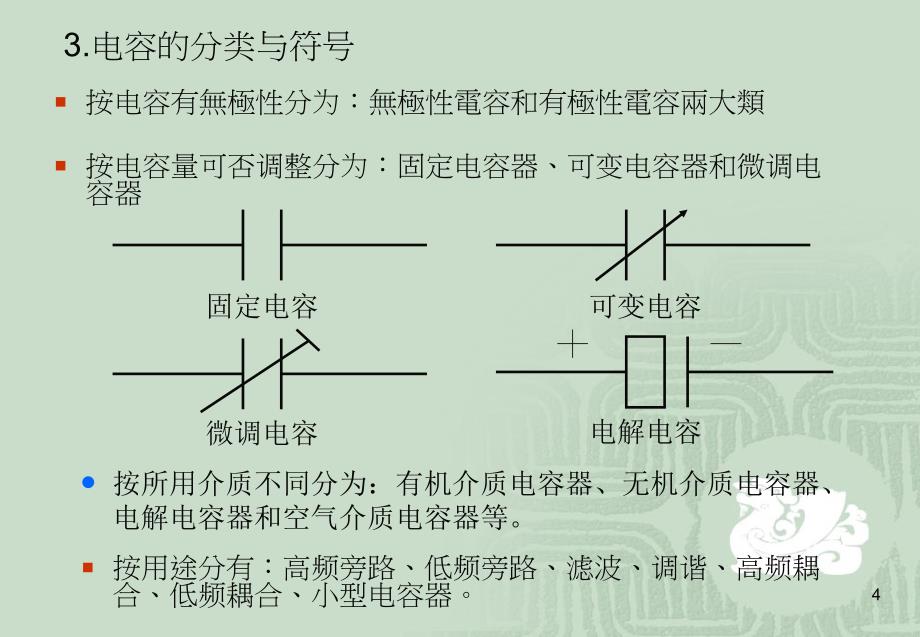 电容基本知识ppt课件_第4页