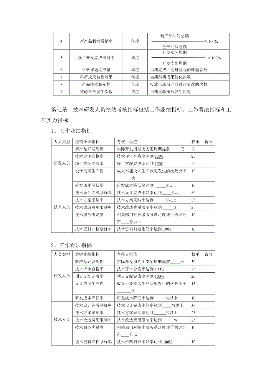 某公司技术研发人员绩效考核及奖励制度试行_第2页