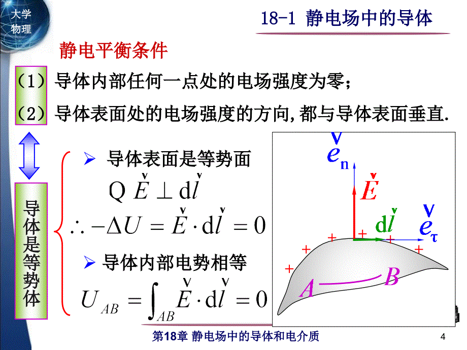 大学物理：18-1 静电场中的导体_第4页