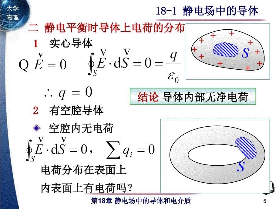 大学物理：18-1 静电场中的导体_第5页