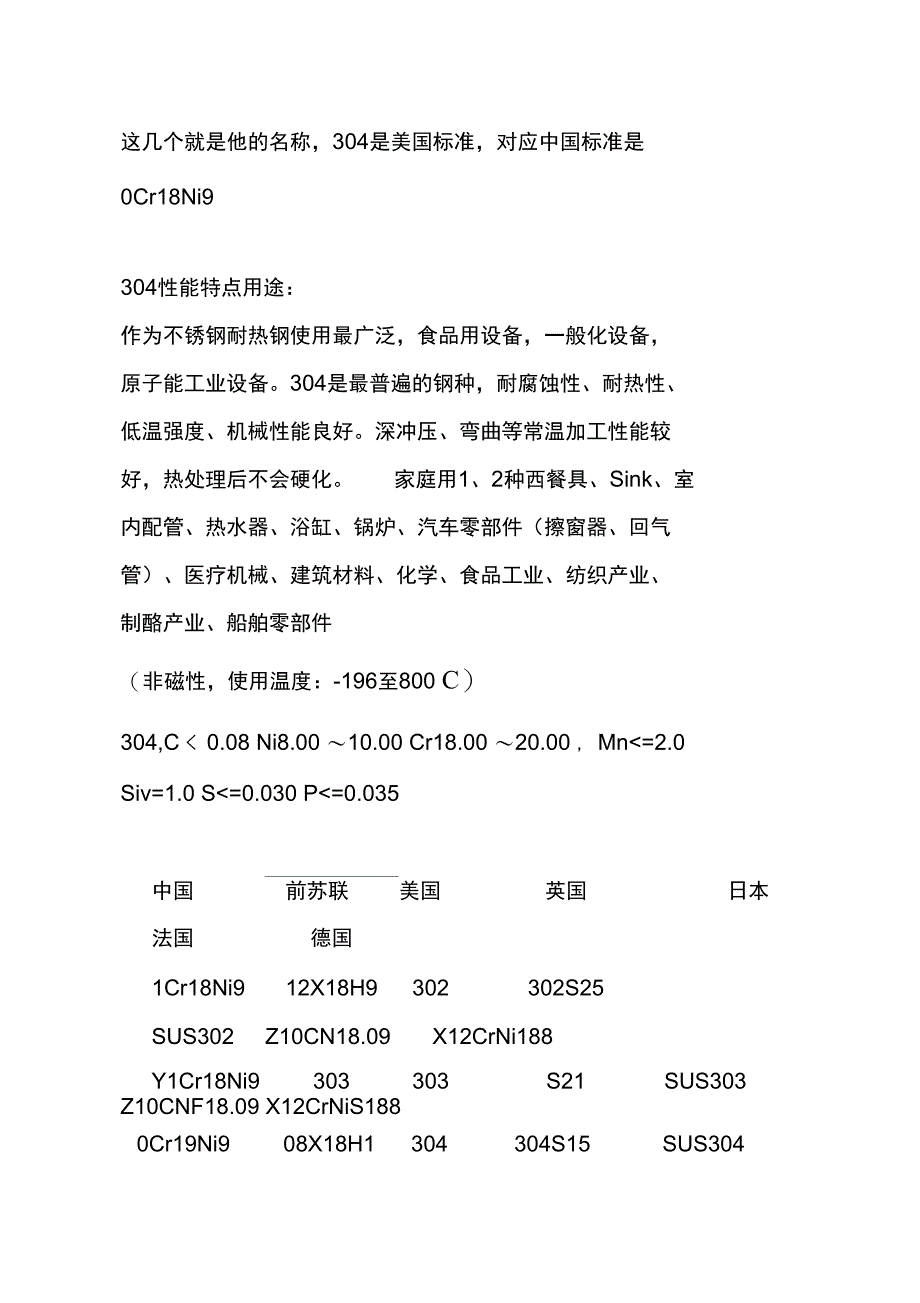 不锈钢盐雾试验资料_第1页