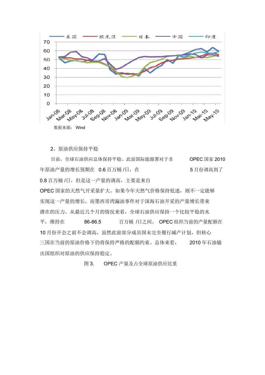 能源化工品种分析_第3页