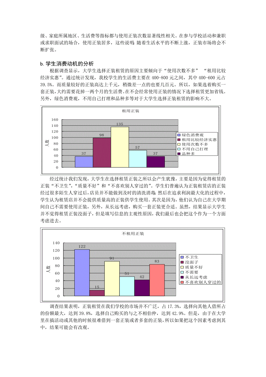 正装租赁市场调查报告_第4页