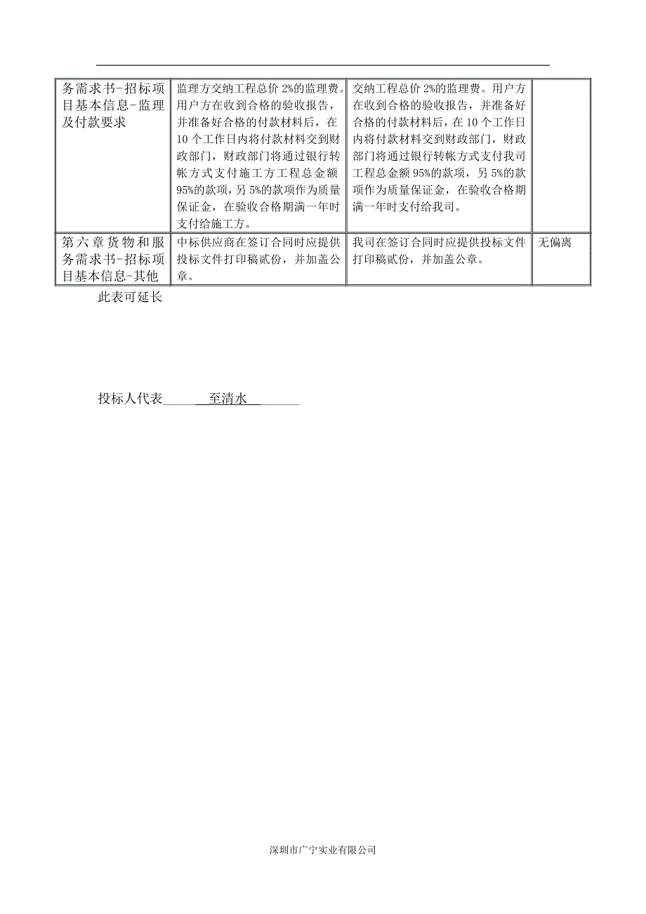 商务偏离表模板;_第4页