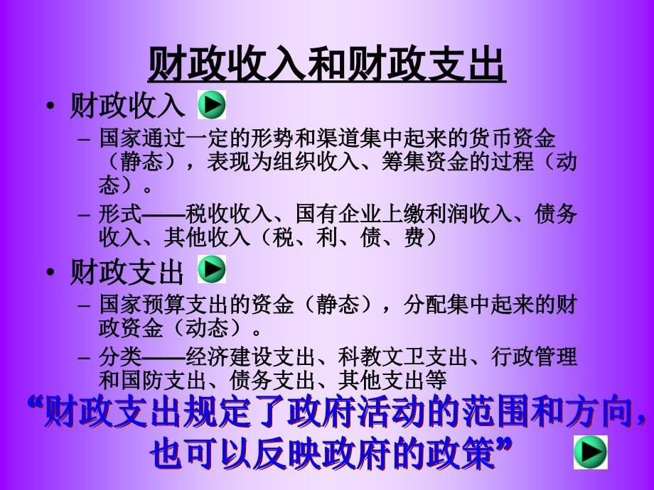 财政收入和支出课件2_第5页