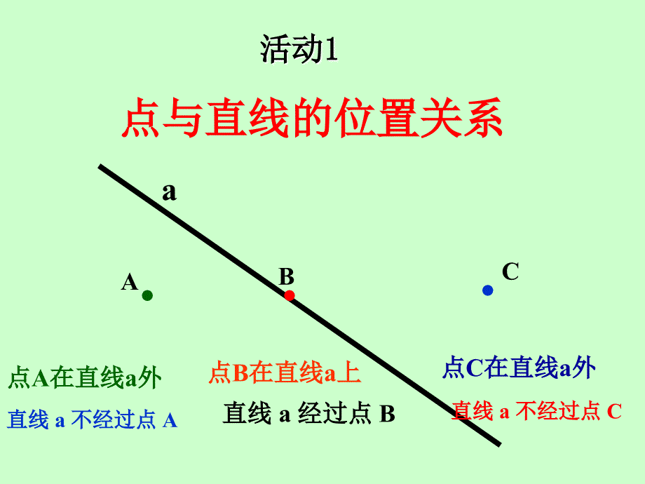 4.2直线射线线段第一课时课件PPT_第4页