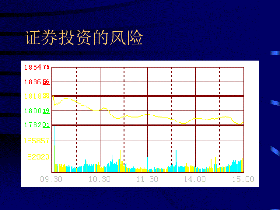 证券投资学第2章_第4页