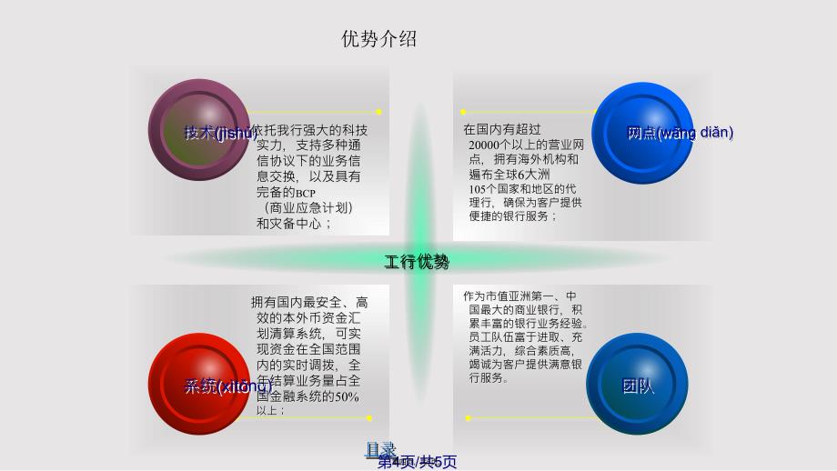 ICBC企业现金管理服务方案实用教案_第4页