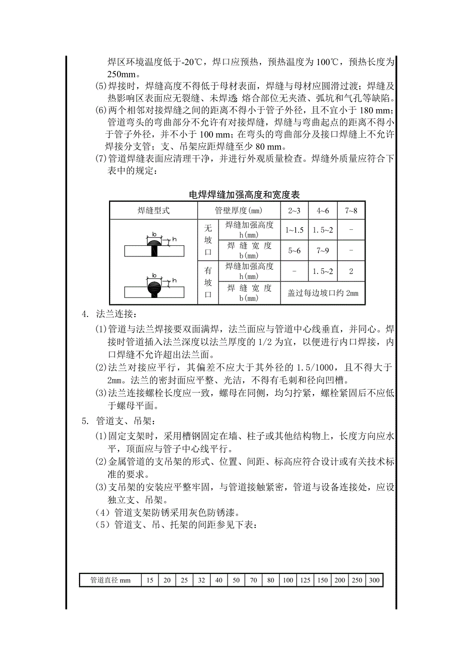 空调水系统管道安装技术交底_第3页