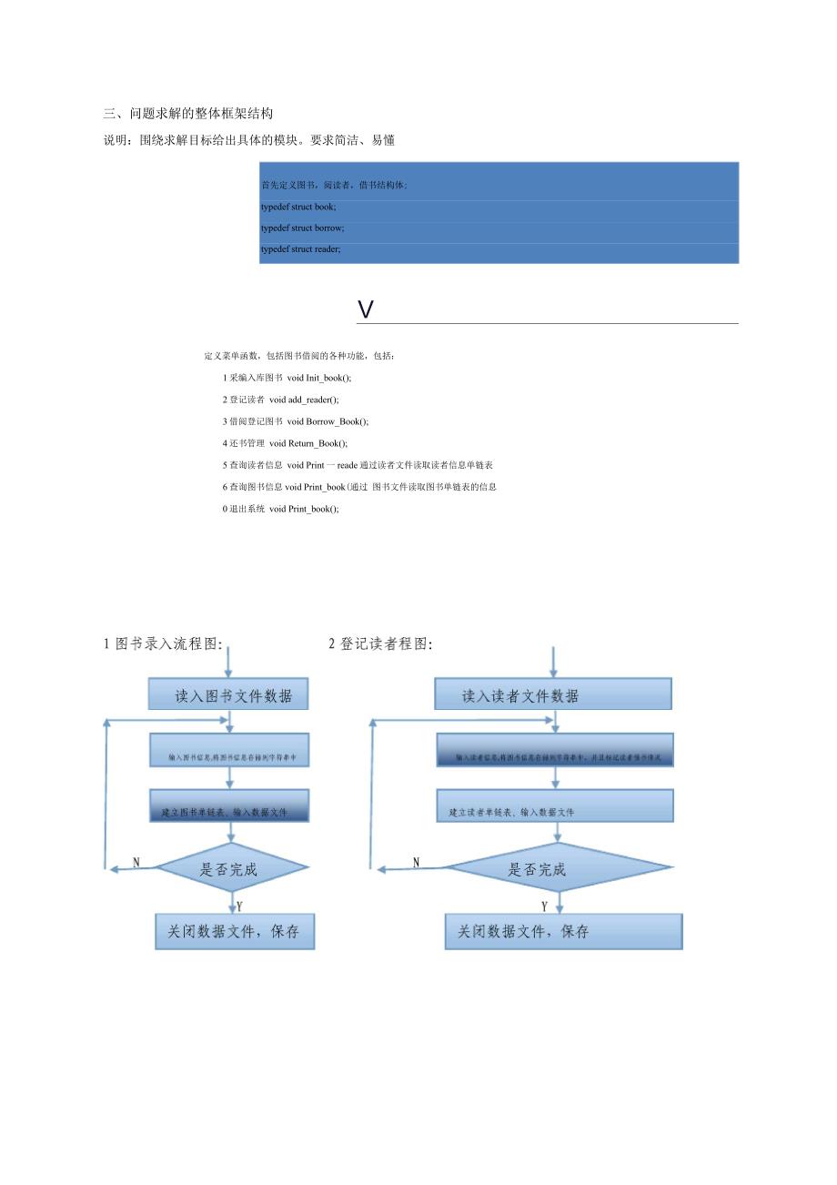 图书馆管理系统程序.docx_第2页