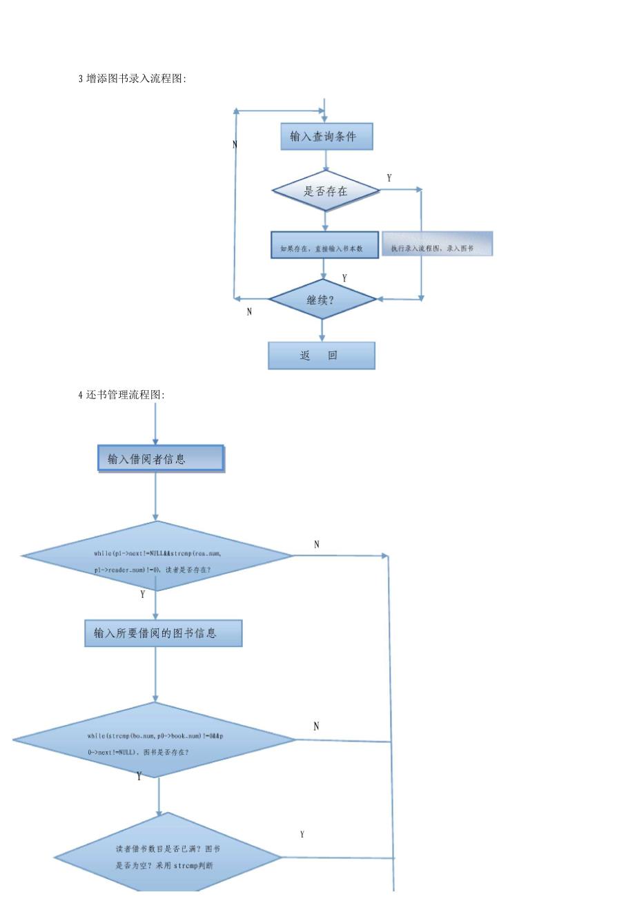 图书馆管理系统程序.docx_第3页