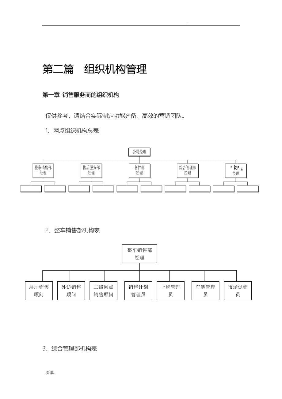 某销售公司运营管理手册范本_第5页