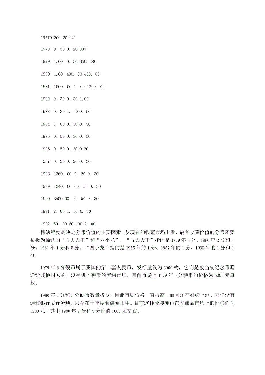 分币收藏价格表_第2页