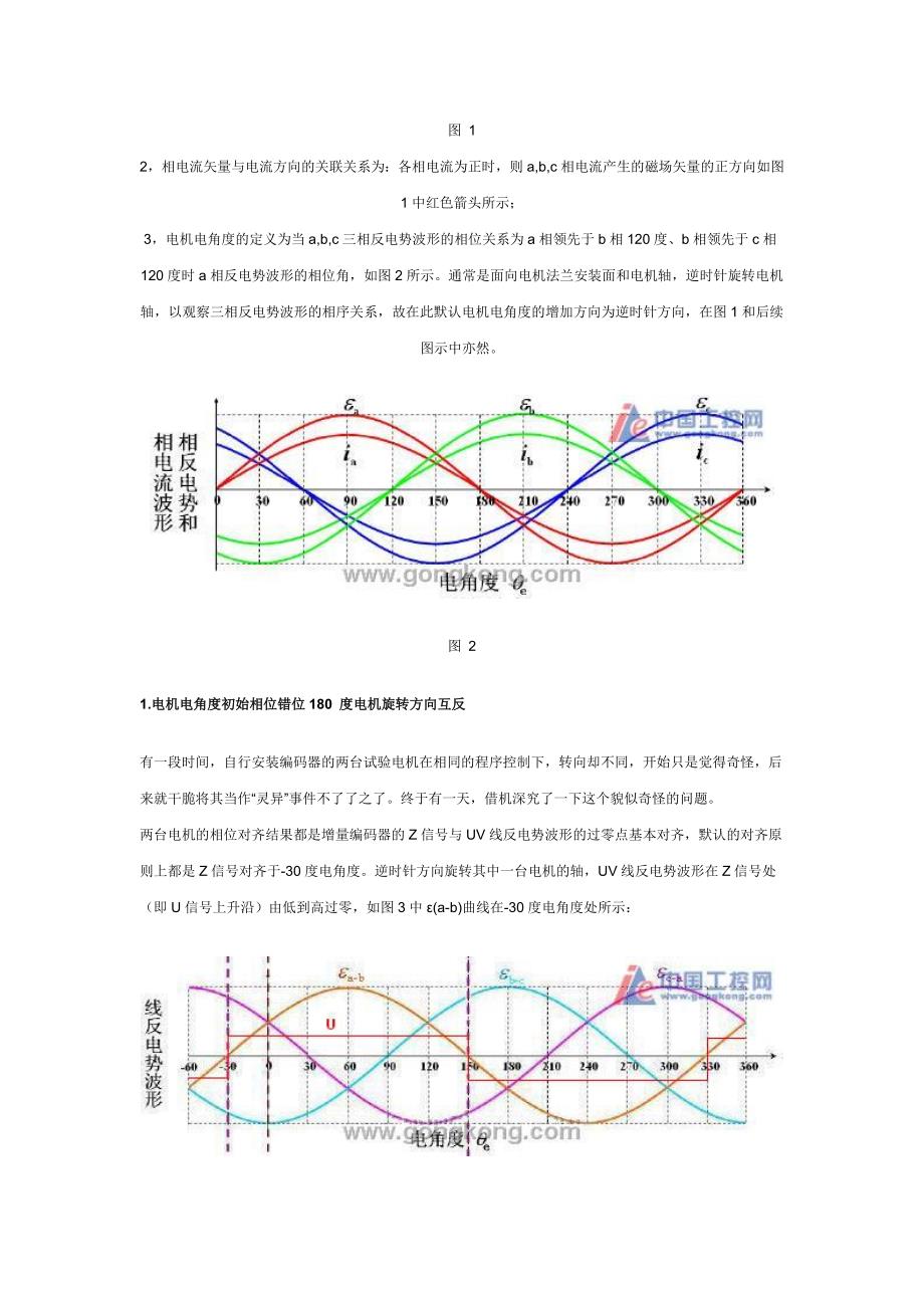 伺服电机的旋转方向.doc_第2页