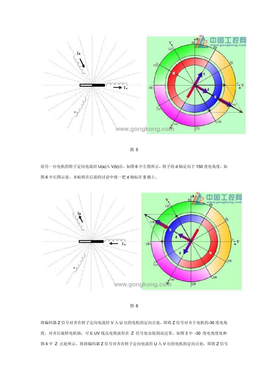 伺服电机的旋转方向.doc_第4页