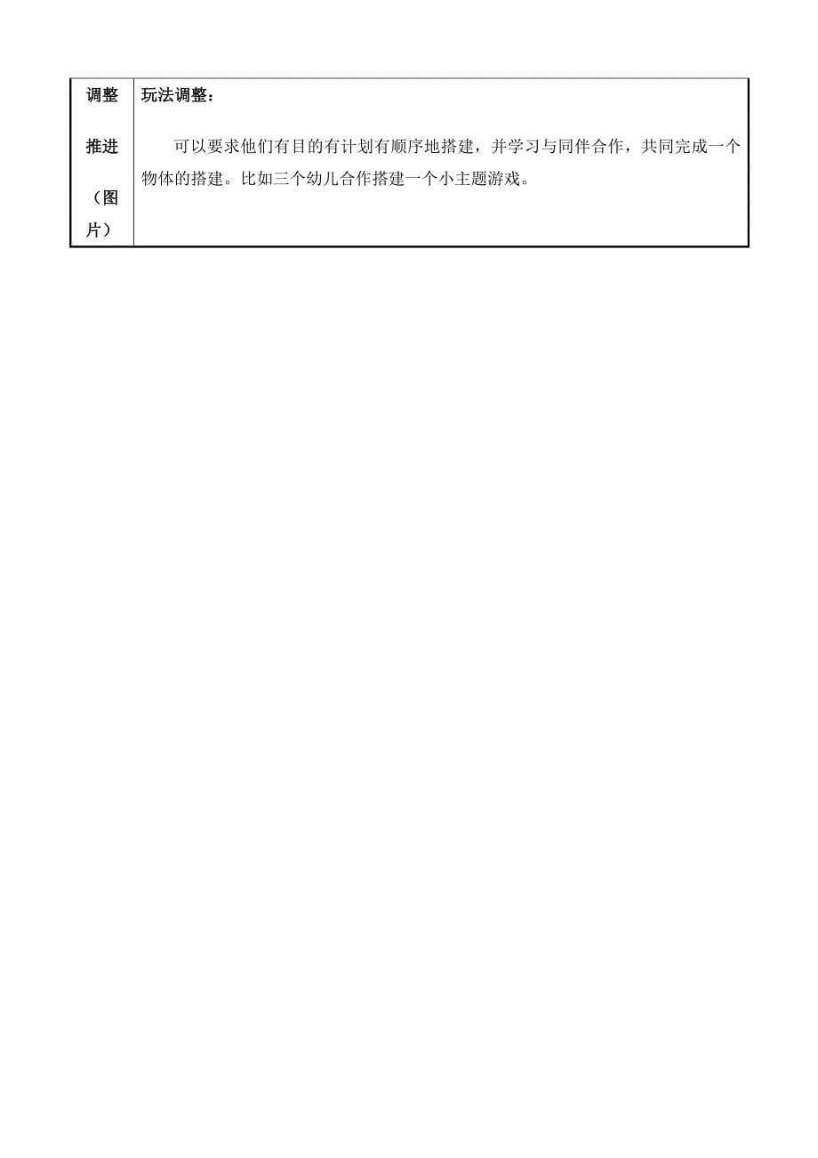 中班表现性活动区游戏：交通工具_第5页