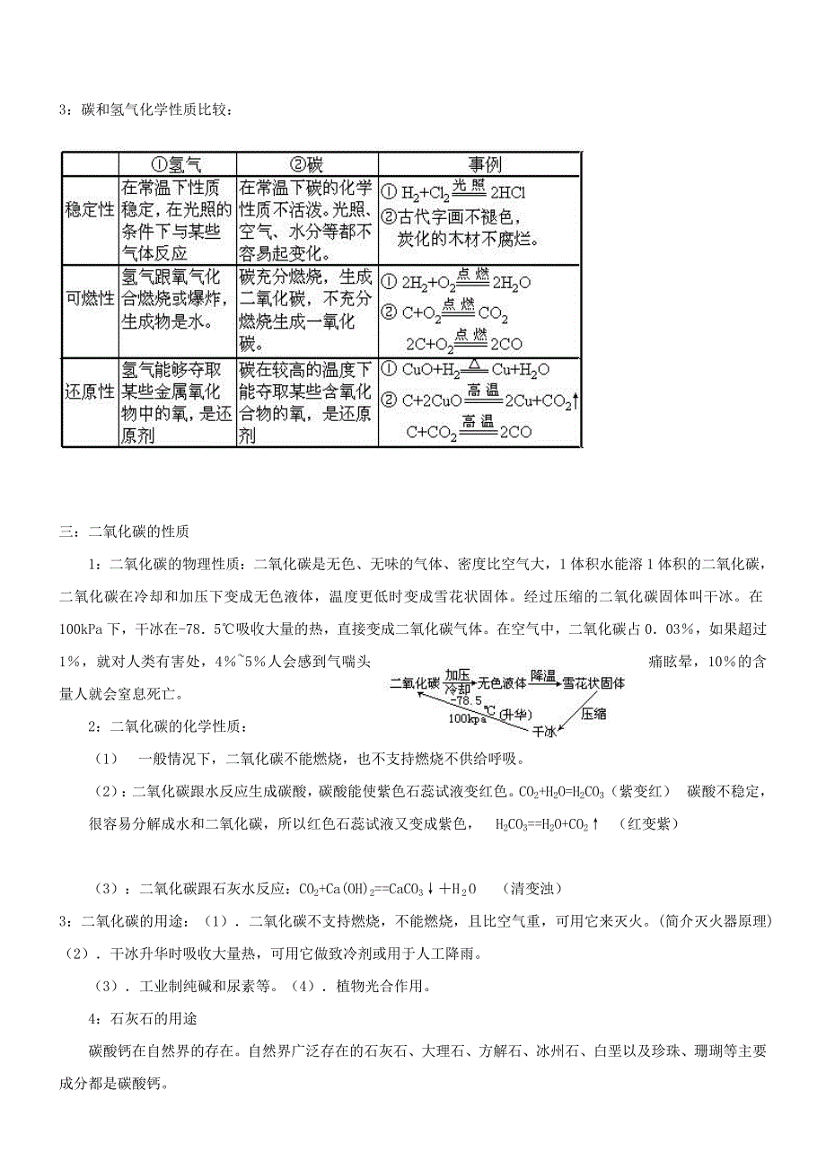 中考化学专练5碳和炭的化合物_第2页