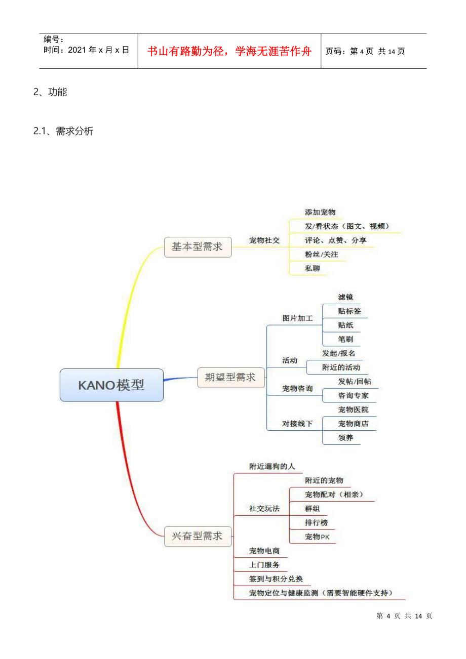 宠物类app竞品分析_第4页