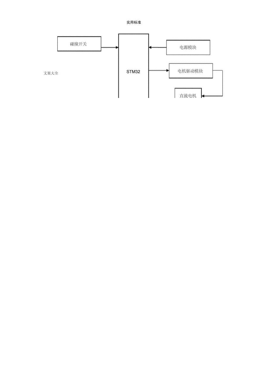 机器人课程设计报告材料_第5页