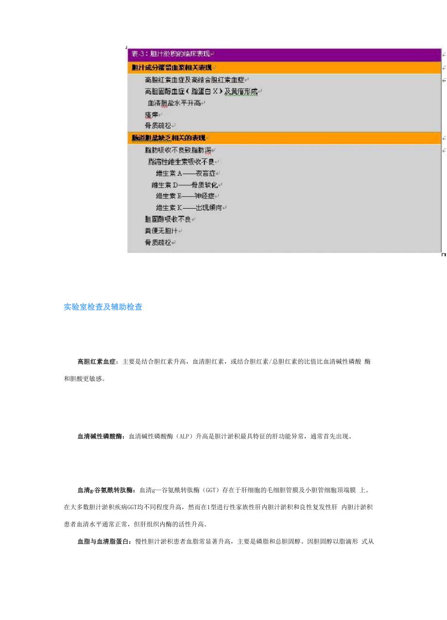 最新胆汁淤积的临床诊断思路与治疗_第4页