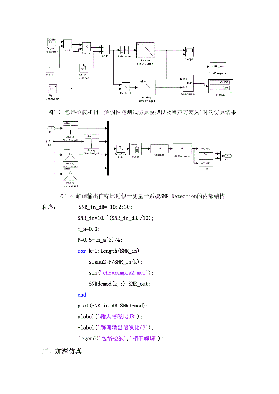 设计报告---001---模拟通信系统的SIMULINK建模仿真_第4页