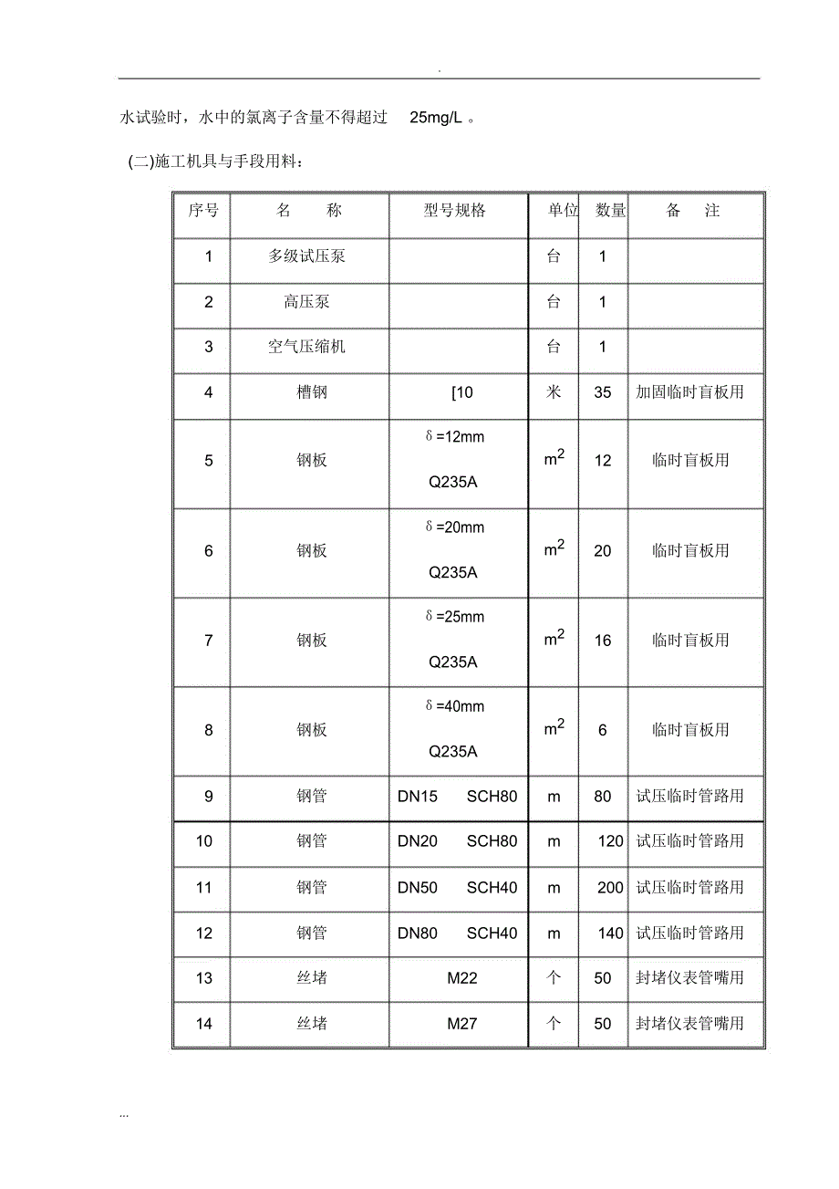 化工工艺设计管道试压及方案_第4页