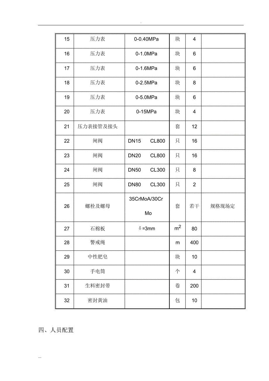 化工工艺设计管道试压及方案_第5页