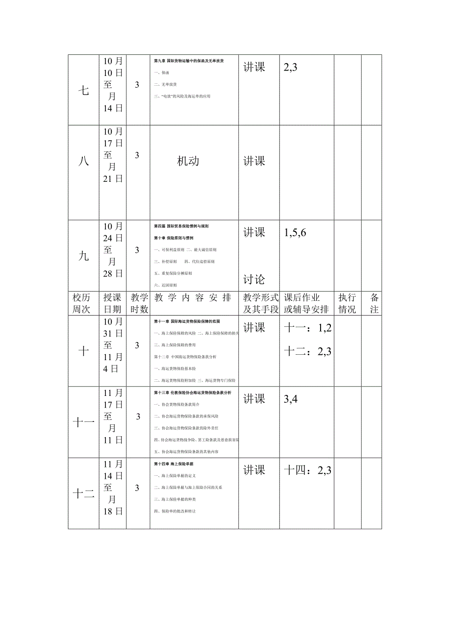 国际贸易惯例与规则实务课程教学进度计划表.doc_第3页