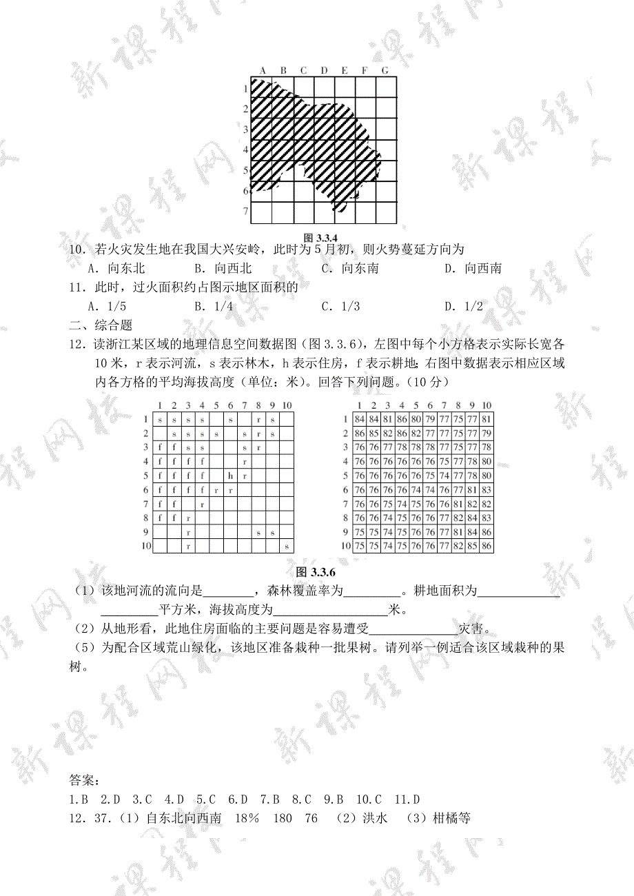 第三章地理信息技术应用_第4页