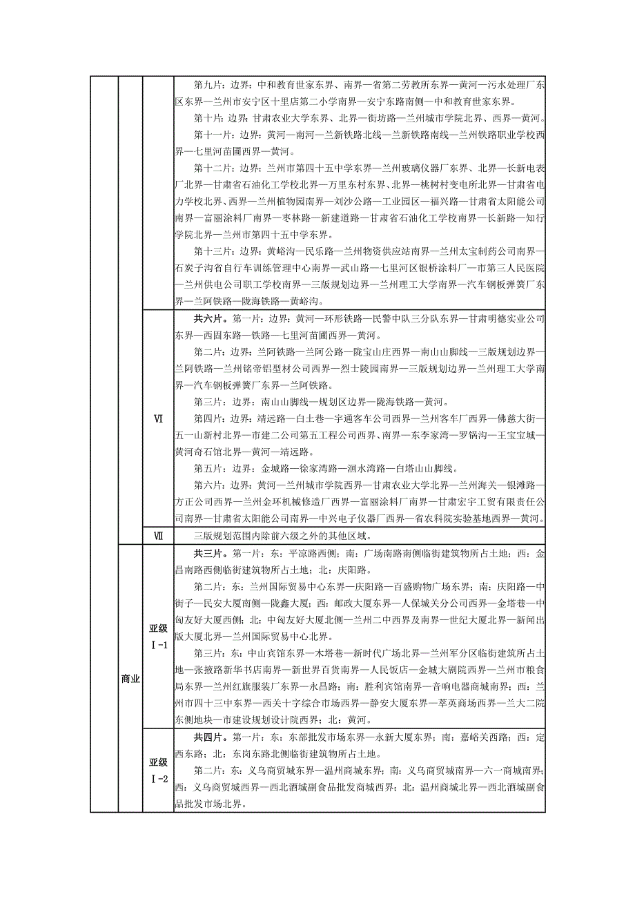 精选兰州市近郊四区土地级别界限范围和基准地价Word版_第3页