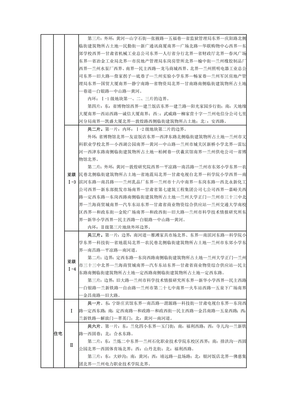 精选兰州市近郊四区土地级别界限范围和基准地价Word版_第4页