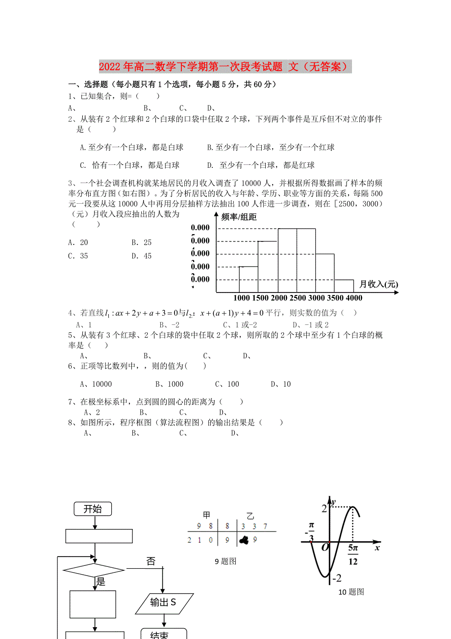 2022年高二数学下学期第一次段考试题 文（无答案）_第1页