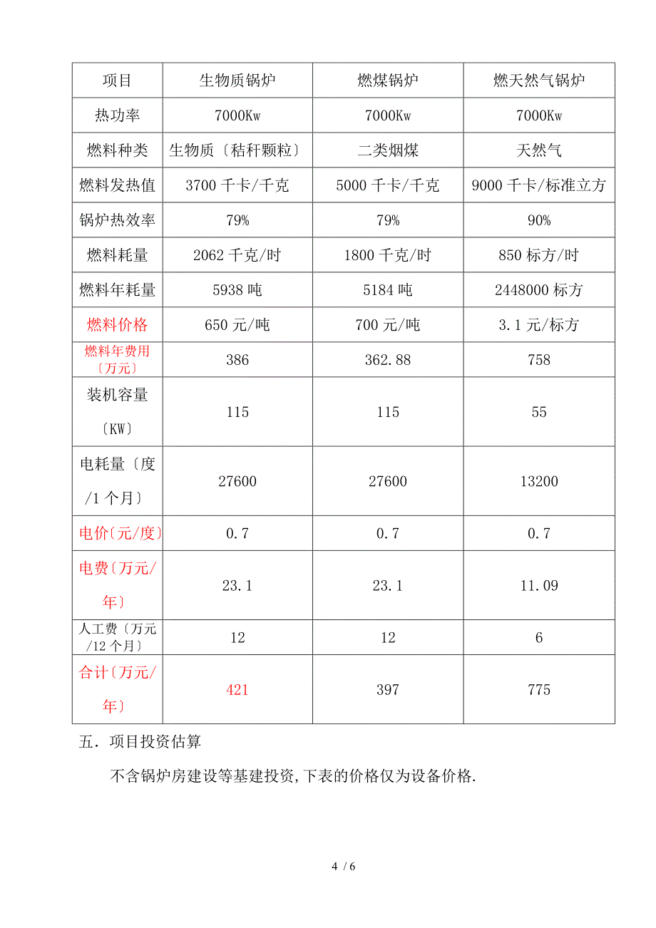 DZL10-1.25-M生物质锅炉运营方案_第4页