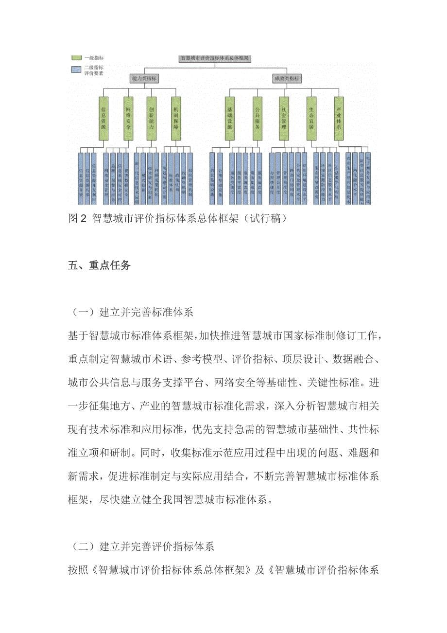 关于开展智慧城市标准体系和评价指标体系建设及应用实施的指导意见[共24页]_第5页