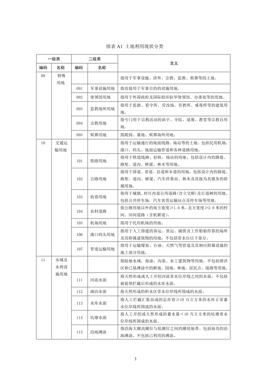 土地利用分类.doc_第3页