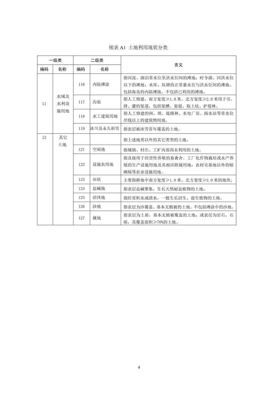 土地利用分类.doc_第4页