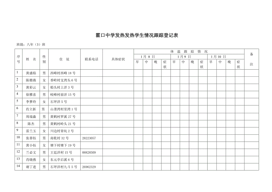 霍口中学发烧发热学生情况跟踪登记表.doc_第2页