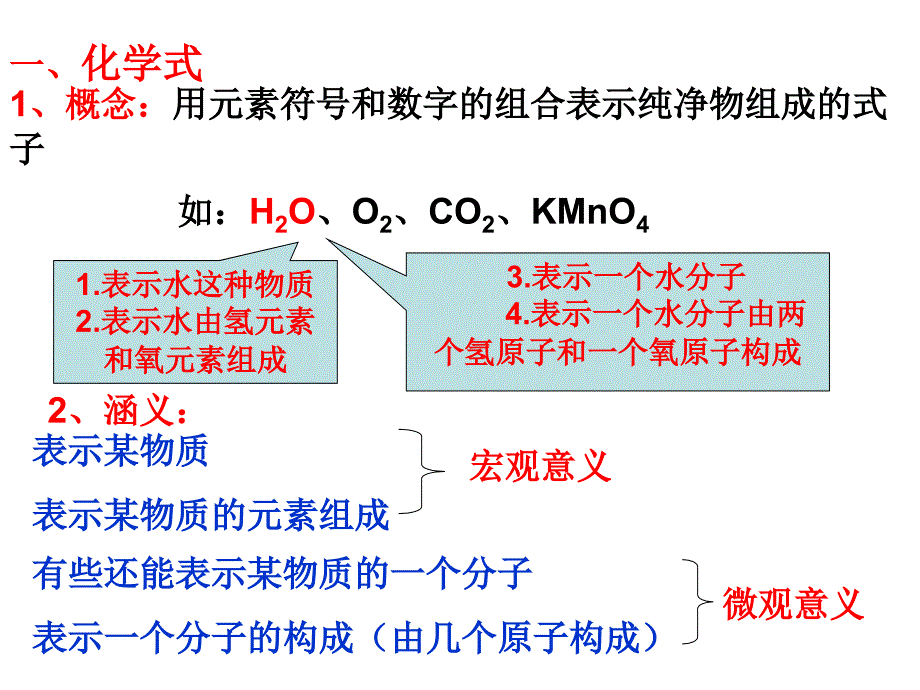 化合价应用课件一_第4页