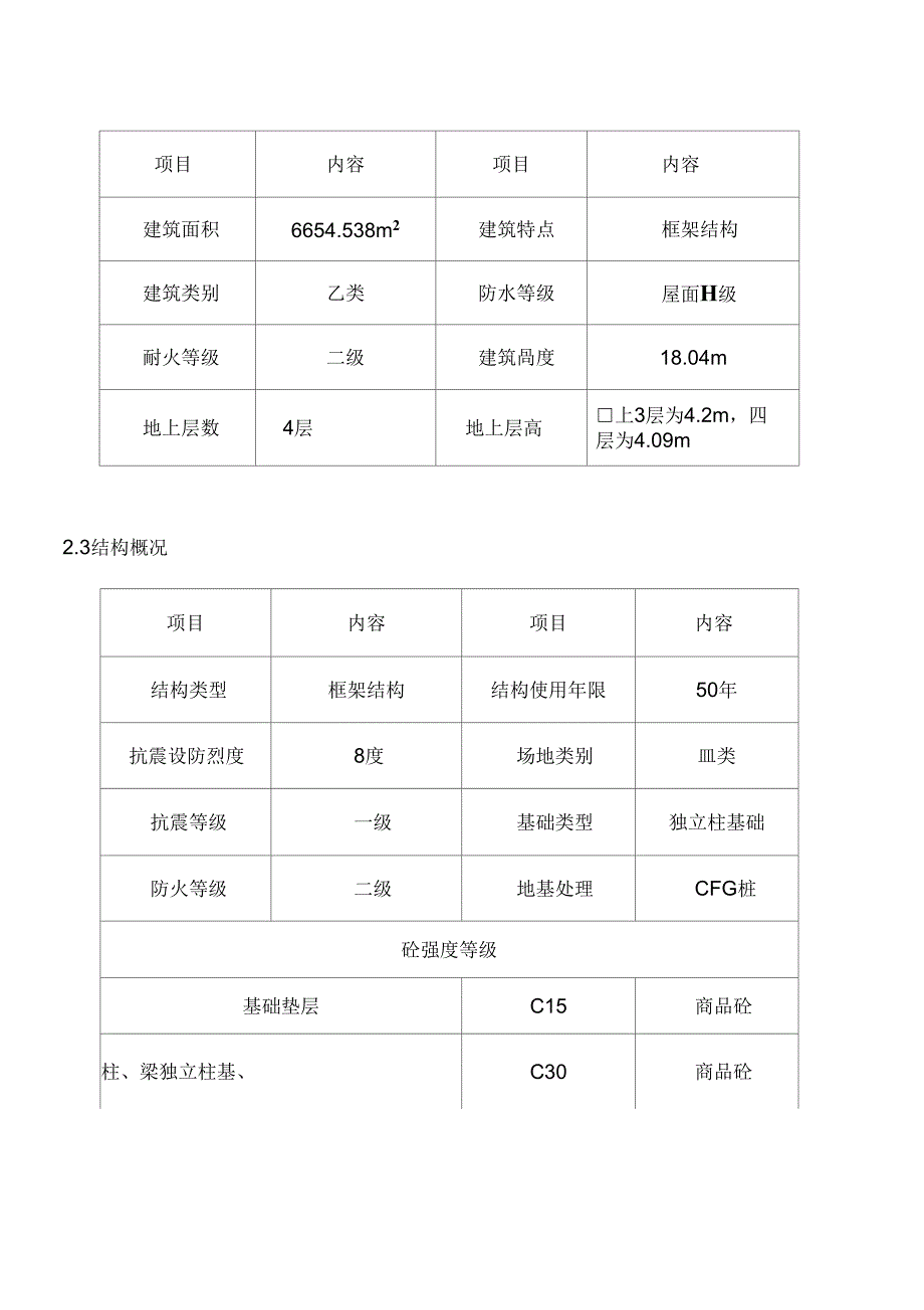 钢筋工程施工方案新_第2页