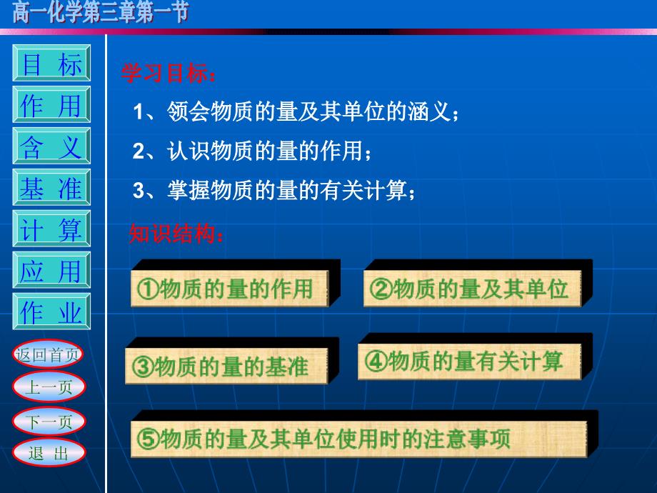 高中一年级化学必修1第一章从实验学化学第二节化学计量在实验中的应用第一课时课件_第2页