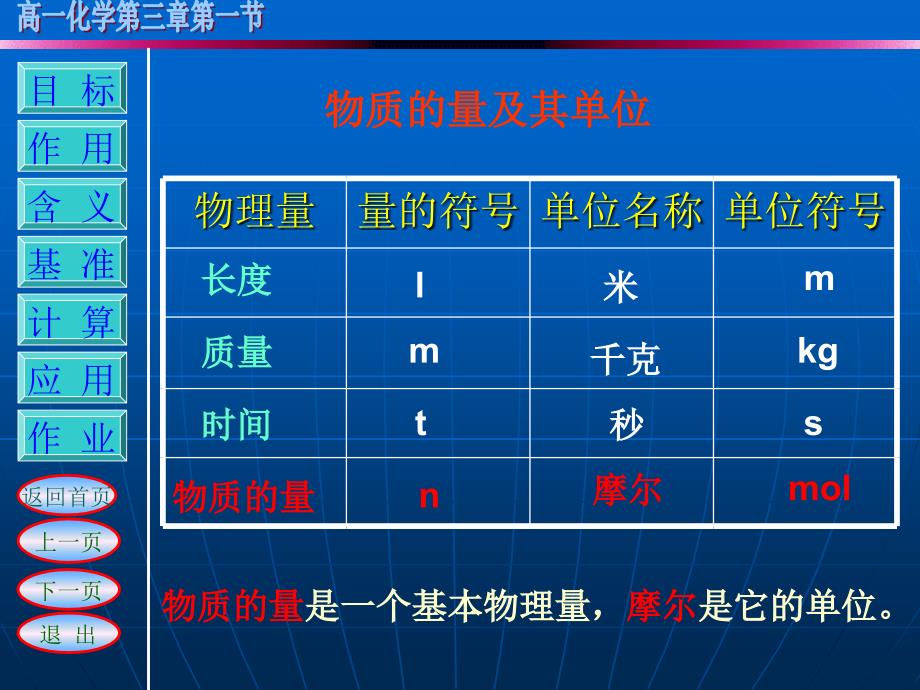 高中一年级化学必修1第一章从实验学化学第二节化学计量在实验中的应用第一课时课件_第4页