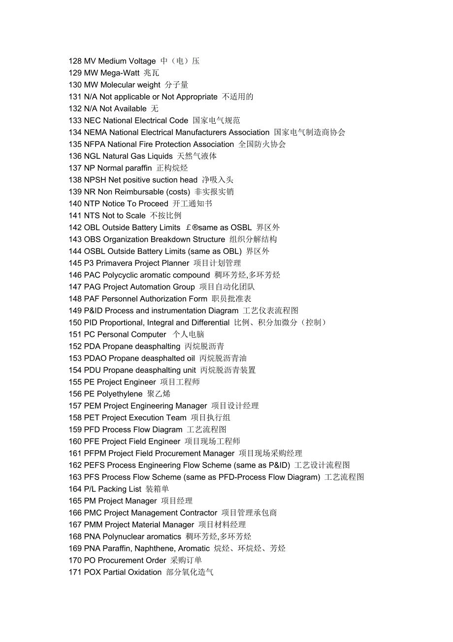常用石油(英文)缩写.doc_第4页