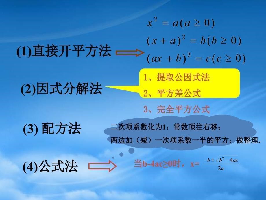 广西桂林市逸仙中学高二数学一元二次方程课件1_第5页