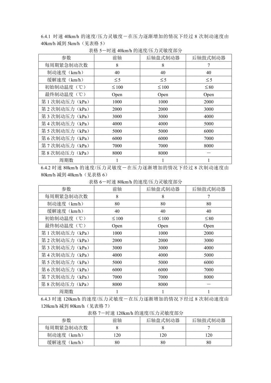 SAE J2522-2003 中文版 测功圆盘制动器效能.doc_第5页