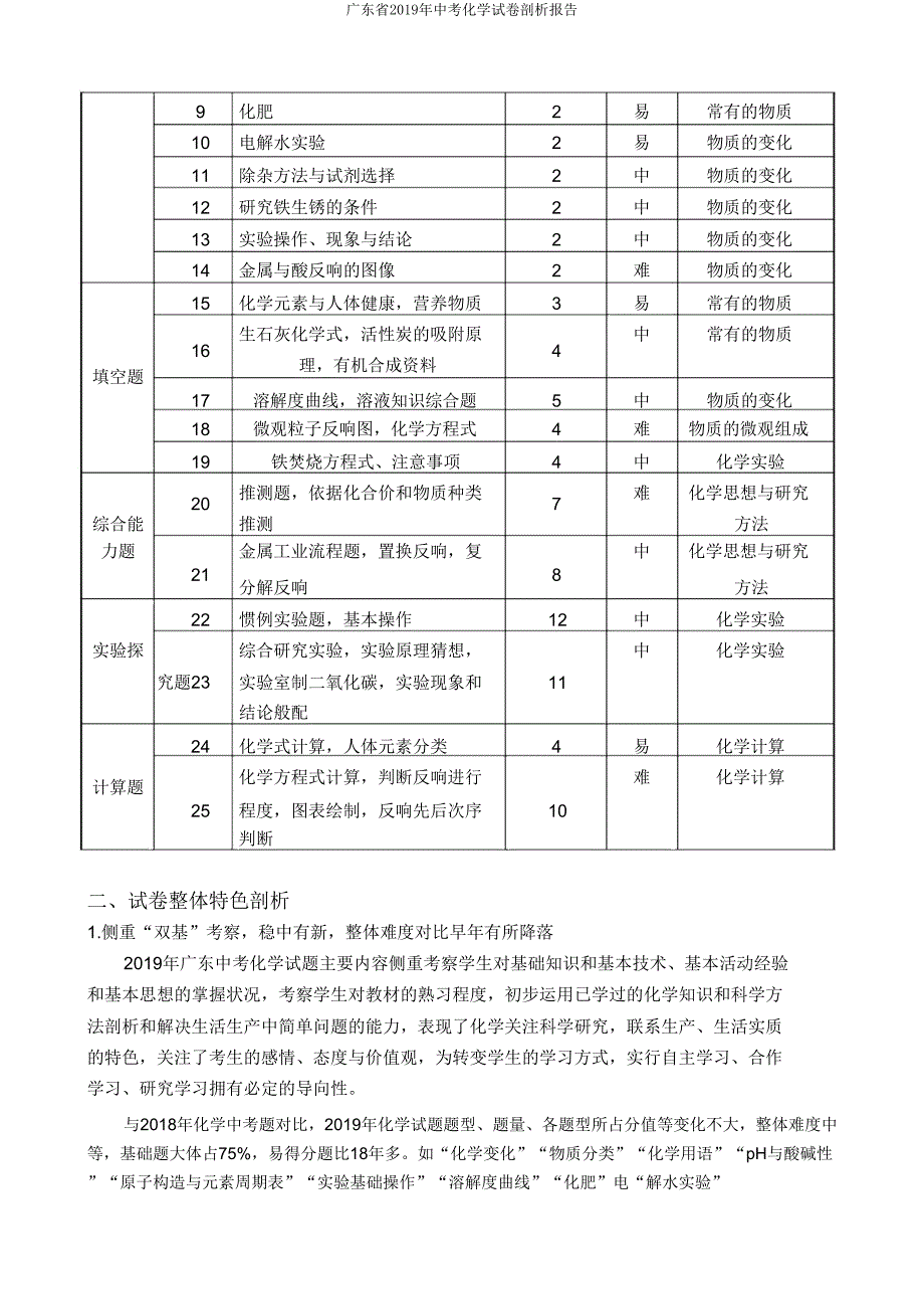 广东省2019年中考化学试卷分析报告.doc_第2页