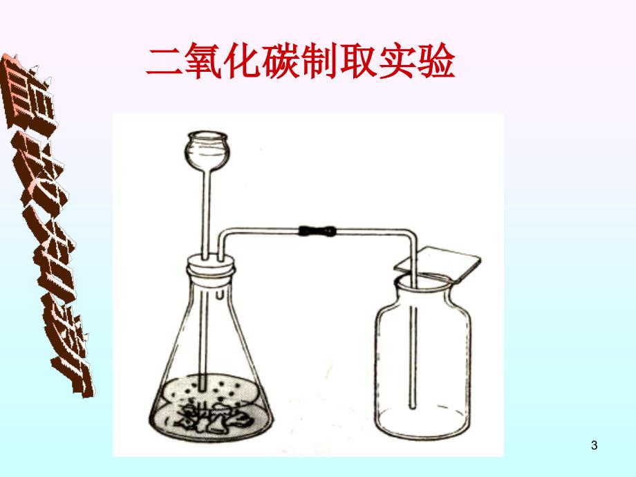 二氧化碳和一氧化碳课件_第3页