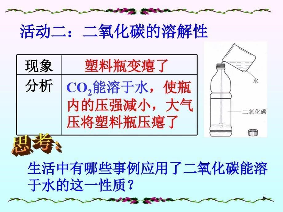 二氧化碳和一氧化碳课件_第5页