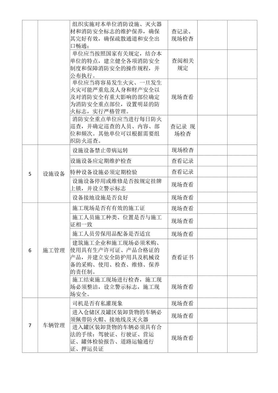 综合安全检查表_第3页